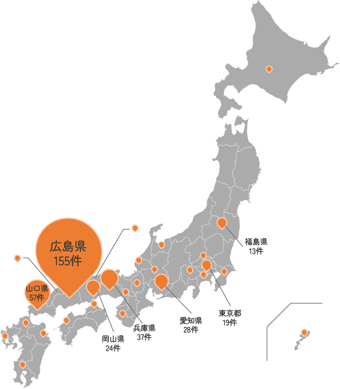 全国のプロジェクト件数配置